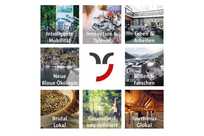 Themenfelder der NaturMetropole graubünden